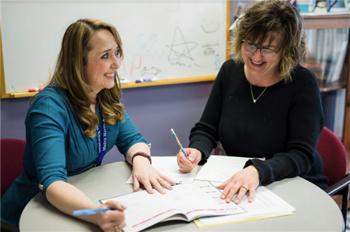 Staff review schedule and paperwork Staff review schedule and paperwork